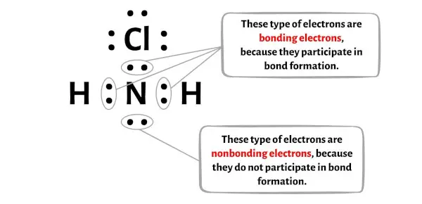 NH2Cl Schritt 6