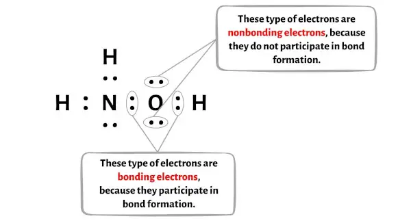 NH2OH étape 6