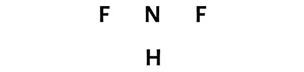 NHF2 étape 1