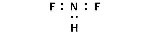 NHF2 étape 2