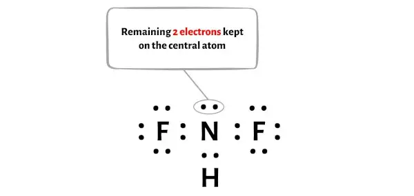 NHF2 步骤 4