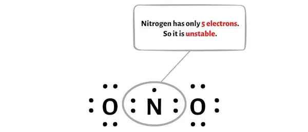 二氧化氮 步骤 5