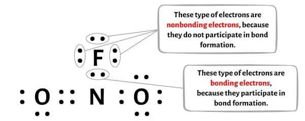 NO2F الخطوة 7