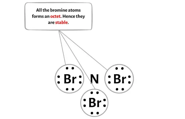 NBr3 الخطوة 3