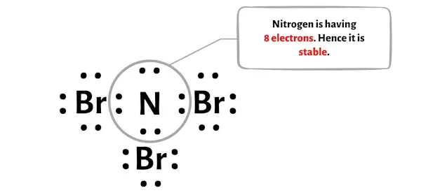 NBr3 langkah 5