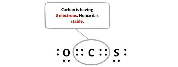 OCS étape 8