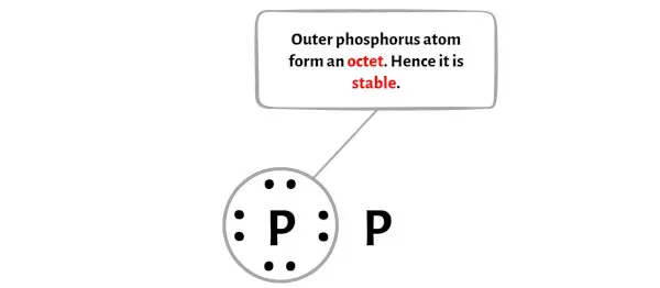 P2 Schritt 3