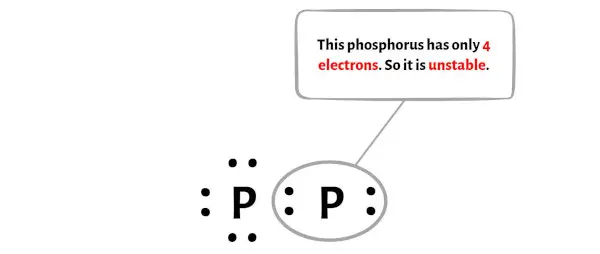 P2 Schritt 5