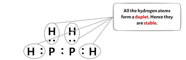 P2H4 ステップ 3