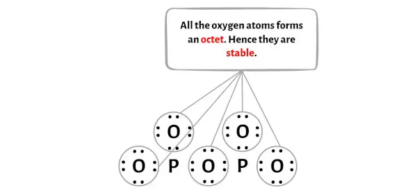 P2O5 étape 3