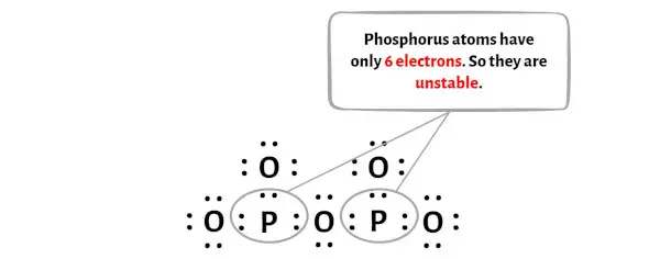 P2O5 adım 4