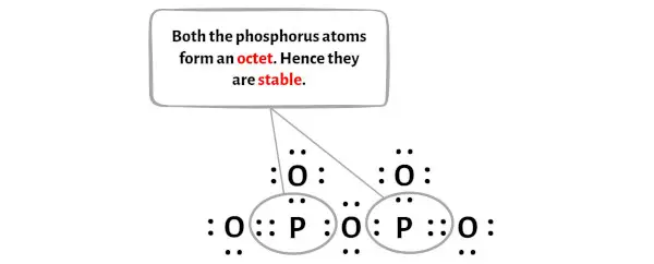 P2O5 langkah 6