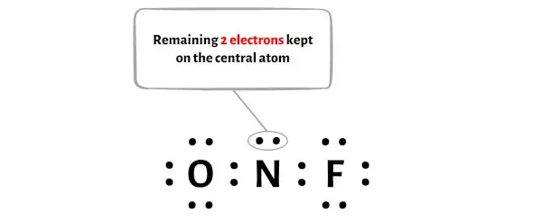 NOF-stap 4