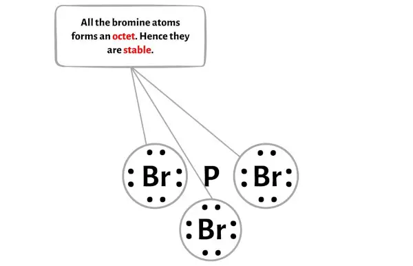 PBr3 الخطوة 3