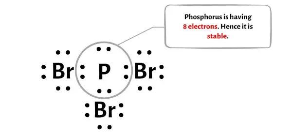 PBr3 langkah 5