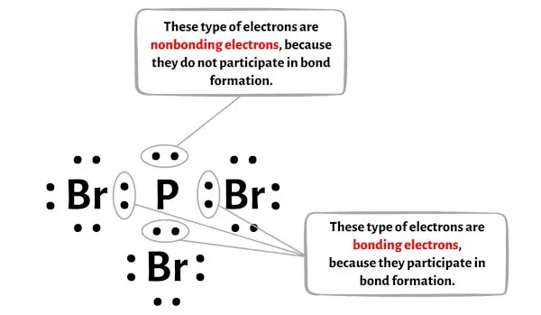 PBr3 الخطوة 6