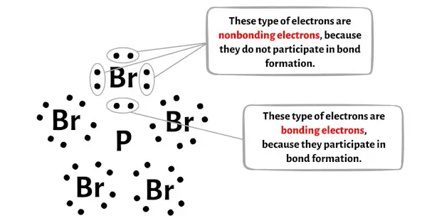 PBr5 الخطوة 4