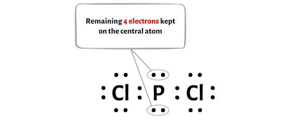 PCl2-stap 4