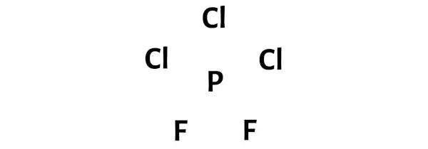 PF2Cl3 étape 1