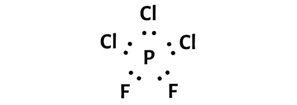 PF2Cl3 stap 2