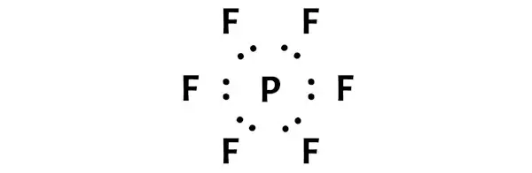 PF6- étape 2