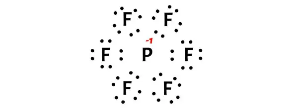 PF6-الخطوة 5