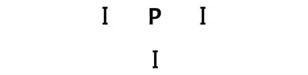 PI3 ステップ 1