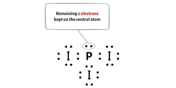 PI3 步骤 4