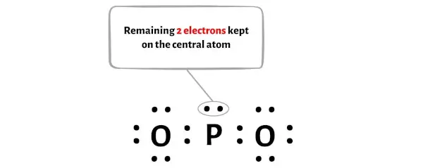 PO2-langkah 4