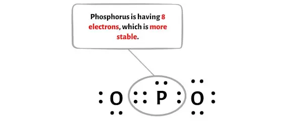 PO2-الخطوة 7