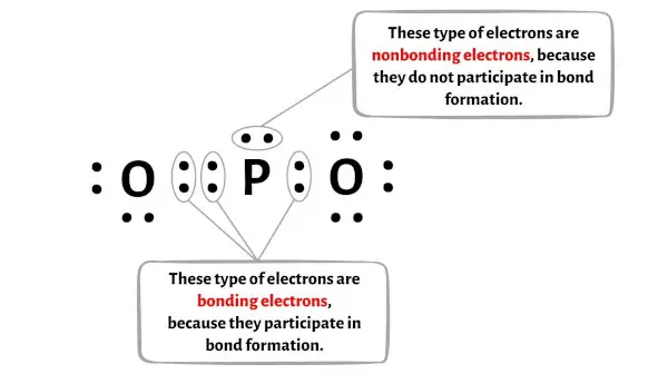 PO2-stap 8