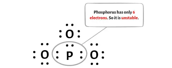 PO3-passaggio 4