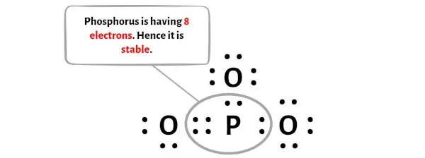 PO3-ステップ6