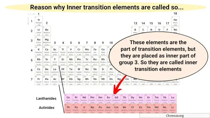 por que os metais de transição internos são chamados assim