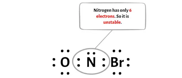 NOBr 步骤 5