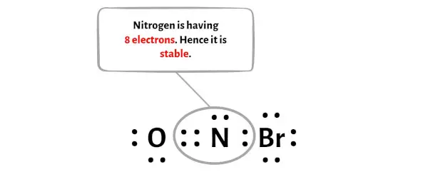 NOBr étape 7