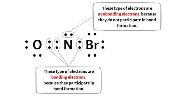 NOBr 步骤 8