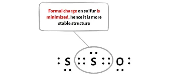 S2O步骤10