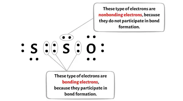 S2O étape 8