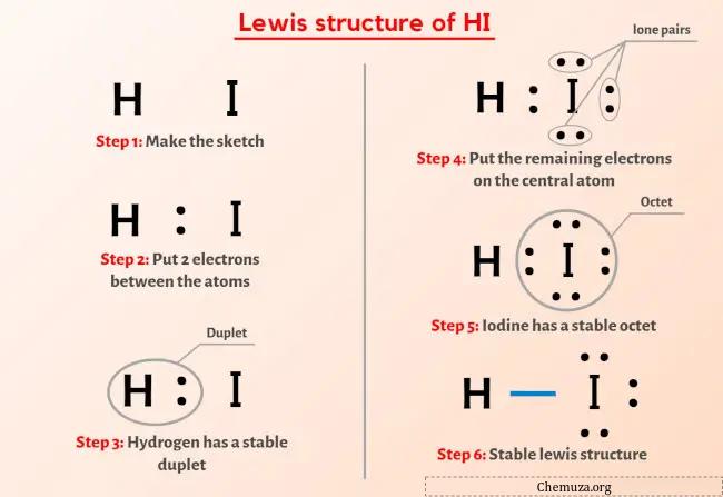 Structure HI Lewis en 6 étapes (avec images) - Chemuza