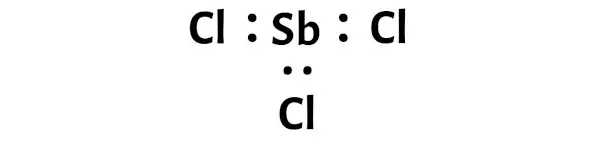 SbCl3 étape 2