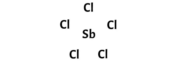 SbCl5 stap 1