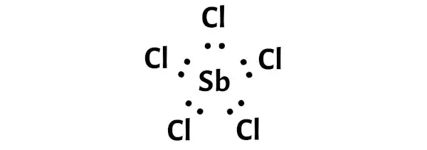 SbCl5 etapa 2