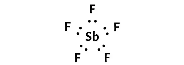 SbF5 Stufe 2