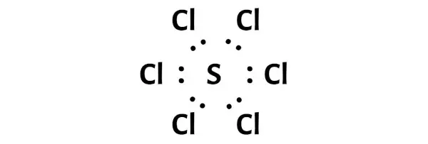 SCl6 étape 2