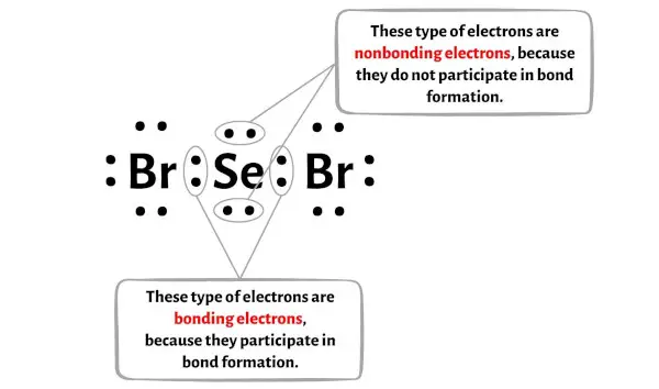 SeBr2 étape 6