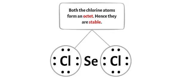 SeCl2 الخطوة 3