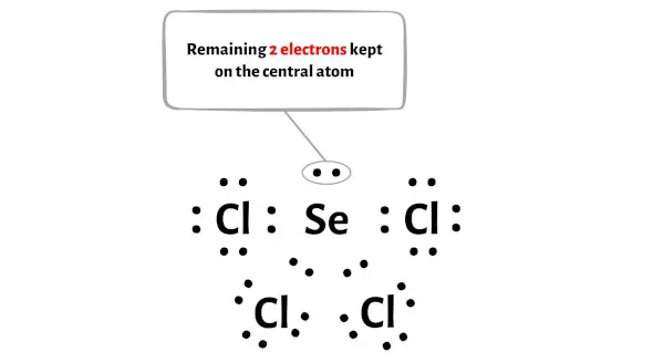 SeCl4 étape 4