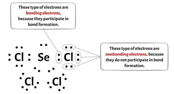 SeCl4 langkah 5