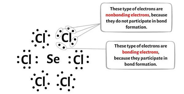 SeCl6 stap 4